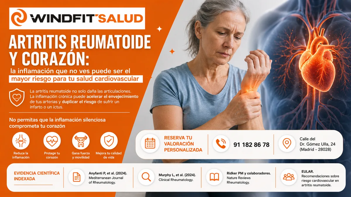 Fisioterapeuta supervisando un programa de ejercicio en un paciente con artritis reumatoide para proteger la salud cardiovascular